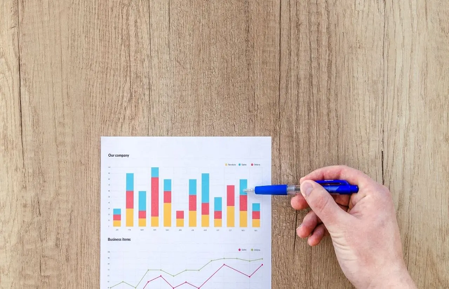 How to Master NSE Option Chain Analysis